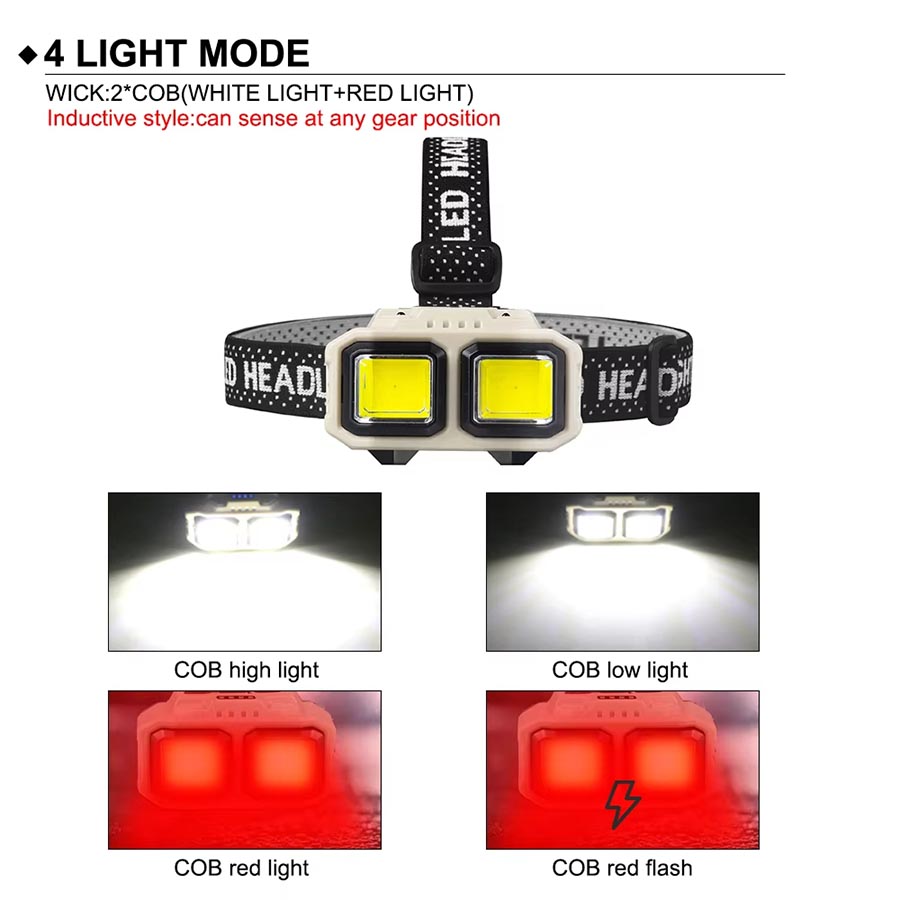 COB LED Headlamp Rechargeable  - огляд і ціна Christmas Lights Outdoor